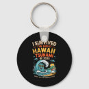 Search for christmas message key rings New yearâ