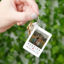 Search for best birthday rectangular key rings Girly