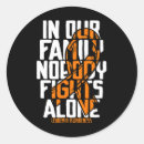 Search for blood cancer stickers Support