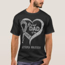 Search for asthma Asthma warrior