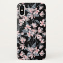 Search for grey background iphone cases Botanical