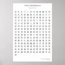 Search for japanese language posters Characters