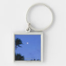 Search for coconut key rings Travel