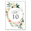 Search for pastel numbers table table cards Blush pink