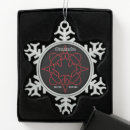 Search for 1876 christmas tree decorations French