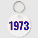 Search for abortion round key rings Roe v wade