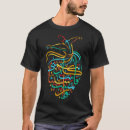 Search for sufi tshirts Whirling dervishes