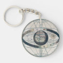 Search for star map key rings Astronomy