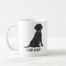 Search for labrador retriever owner mugs Dog