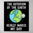 Search for rotation posters Earth