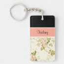 Search for ladies rectangular key rings Girls