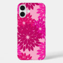 Search for kimono fabric iphone cases Flowers