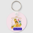 Search for cup cake key rings Cute