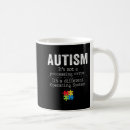 Search for processing mugs Awareness
