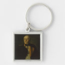 Search for bismarck key rings Politician