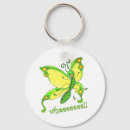 Search for cartoon insects key rings Fly