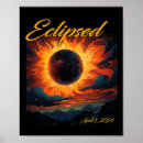 Search for solar sun posters Path of totality