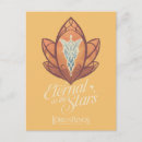 Search for graphic postcards Lotr