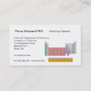 Search for table business cards Physics