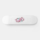 Search for sakura skateboards Japanese