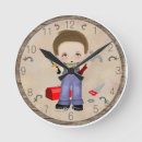 Search for maintenance art Handyman