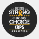 Search for sympathetic stickers Crps awareness