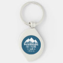 Search for calling key rings Hiking