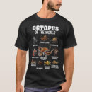 Search for sea world tshirts Ocean