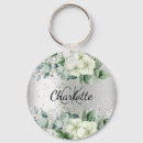 Search for eucalypt key rings Elegant
