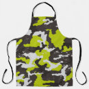 Search for extreme aprons Pattern