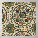 Search for floral designs posters Asian