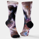 Search for print on demand clothing Abstract