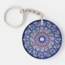 Search for antique roses key rings Elegant