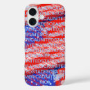 Search for country flag iphone cases Flags