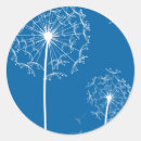 Search for white dandelion stickers Bloom