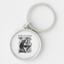 Search for goblin key rings Dark academia