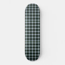 Search for skateboards Pattern