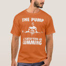 Search for satisfying tshirts Motivation