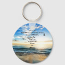 Search for serenity prayer key rings Wisdom