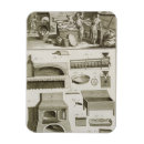 Search for bakery magnets Food