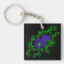 Search for floral fantasy key rings Purple