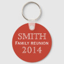 Search for family reunion key rings Keepsake