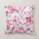 Search for japanese cherry blossom cushions Oriental