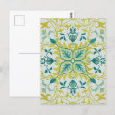 Search for turquoise pattern postcards William morris