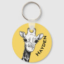 Search for quirky key rings Animal