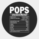 Search for nutritional stickers Father's day celebration