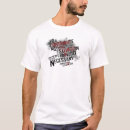 Search for contribution tshirts Contribute