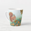 Search for animal motifs mugs Wildlife