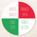 Search for christmas coasters North pole