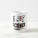 Search for methodical mugs Scientific method